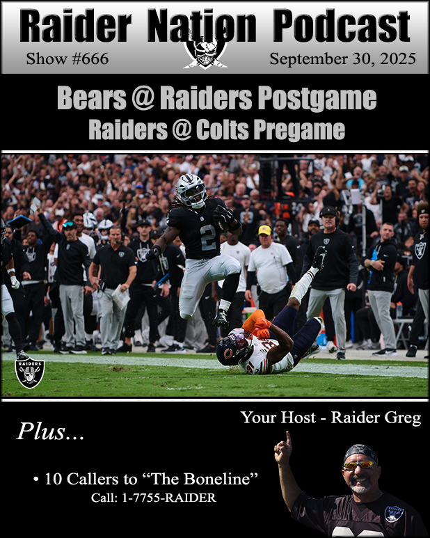 Raider Nation Podcast - Current Show