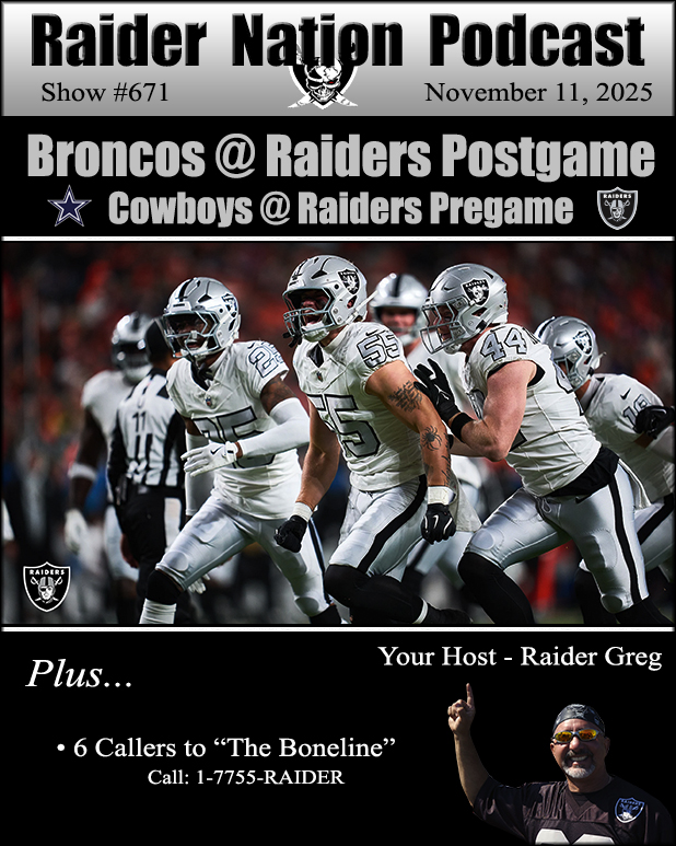 Raider Nation Podcast - Current Show
