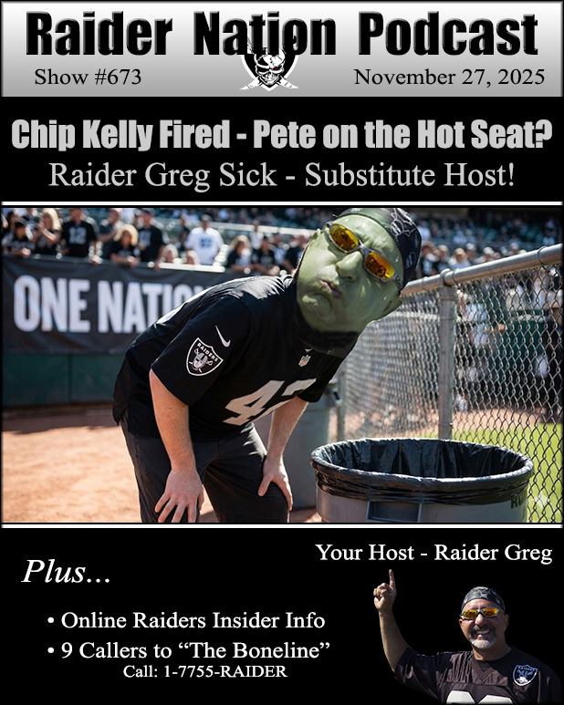 Raider Nation Podcast - Current Show