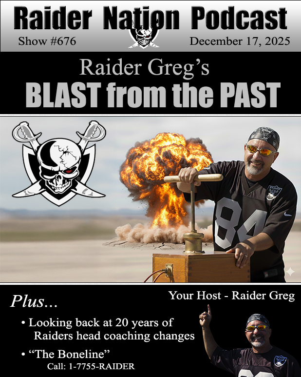 Raider Nation Podcast - Current Show