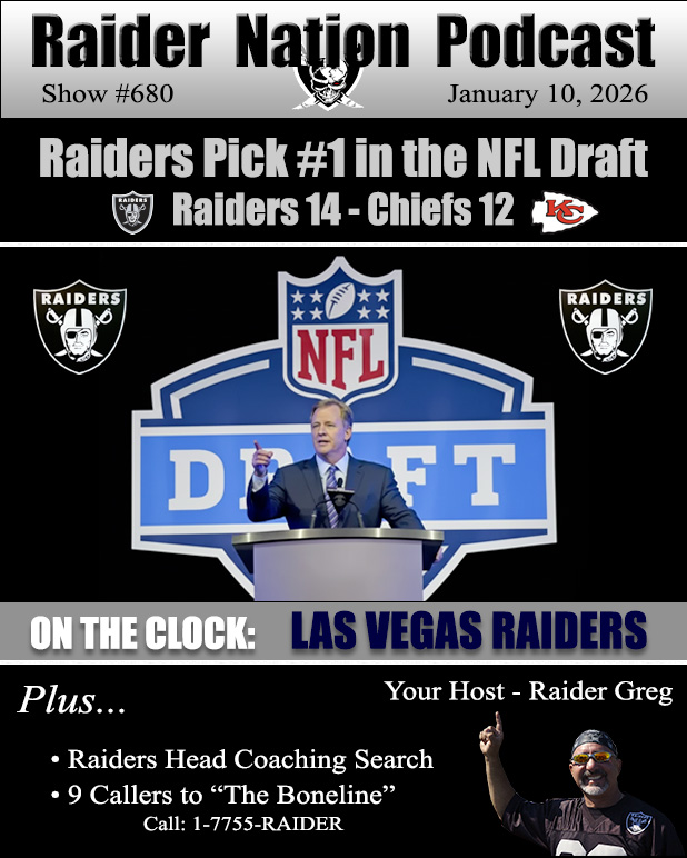 Raider Nation Podcast - Current Show