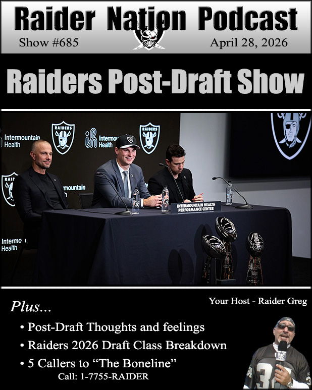Raider Nation Podcast Banner