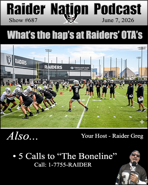 Raider Nation Podcast Banner