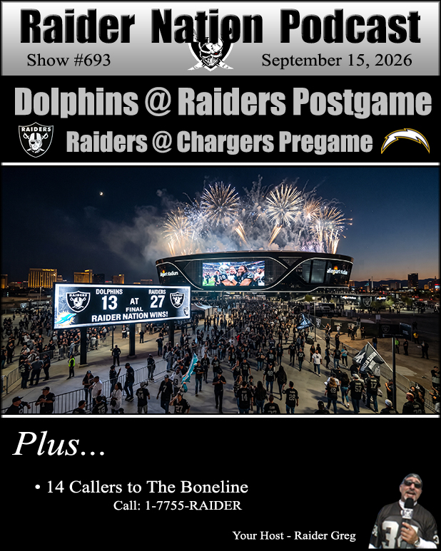 Raider Nation Podcast Banner